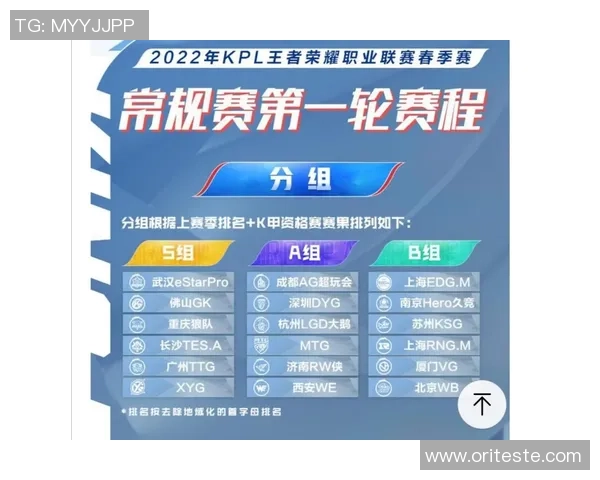 王者荣耀速度排行榜揭晓V5战队荣登第八位引发热议